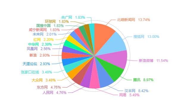 微信截图_20170718160242