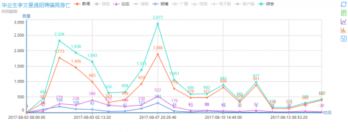 图片1.1