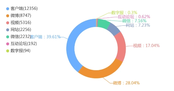 微信截图_20240401160102