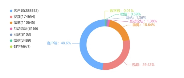 微信截图_20240429145355